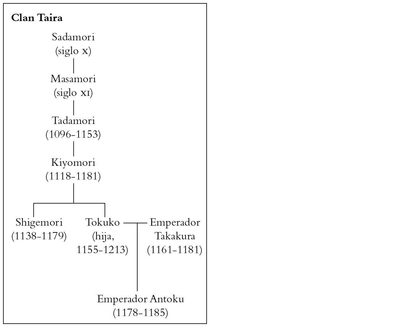 140diagrama-nota