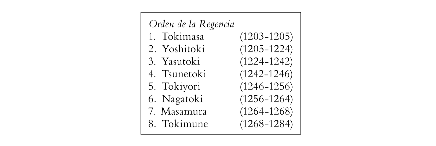 Genealogía del clan Hojo